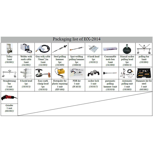 MX-2014 Steel car body repair system