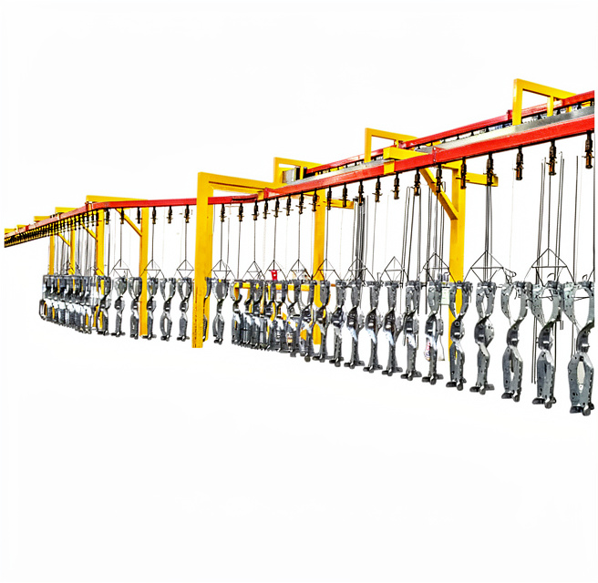Industrial Painting Line